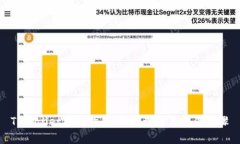 TPWallet授权指南：全面理解