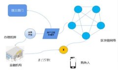 : 如何通过TPWallet将HD资产