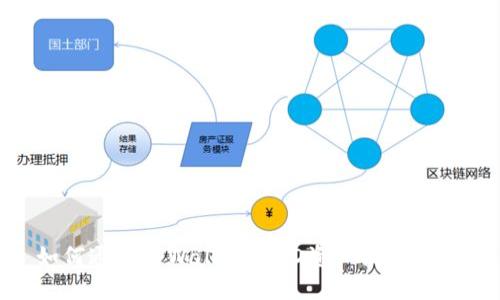 : 如何通过TPWallet将HD资产提取到TRX？