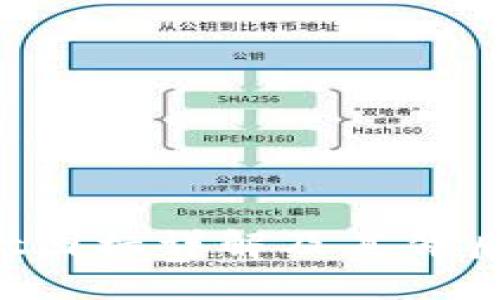 TokenPocket图标详解及其背后的设计理念