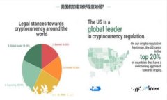 TPWallet MDX流动性挖矿：全