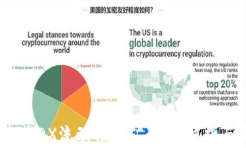 TPWallet MDX流动性挖矿:全面解析与实践指南