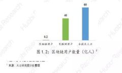 数字藏品虚拟钱包详解：