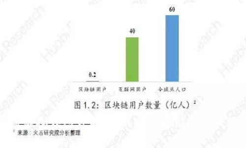 数字藏品虚拟钱包详解：如何安全存储和管理数字资产