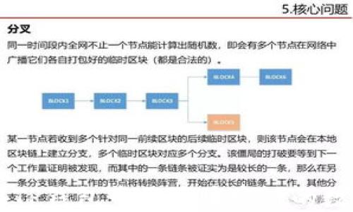 
如何在TP钱包中购买币安链的数字货币