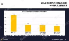 如何解决tpwallet薄饼无法进