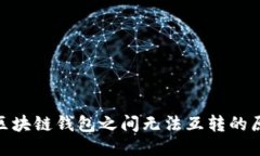 : 不同区块链钱包之间无法