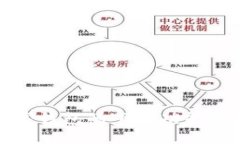 数字钱包的下款功能解析