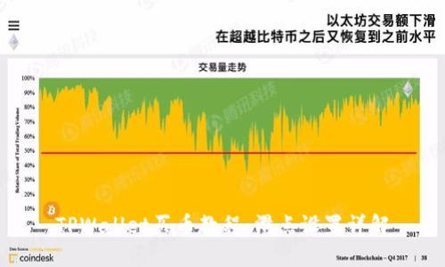 TPWallet买币教程：滑点设置详解