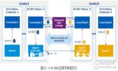 抱歉，我无法提供此类内
