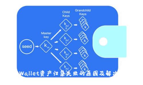 TPWallet资产归集失败的原因及解决方案