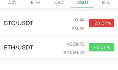 
如何刷新TPWallet过期状态：详细指南