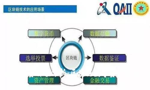 TPWallet投资价值分析：区块链数字资产管理的未来
