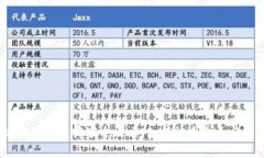 : 2021福田数字钱包商家全