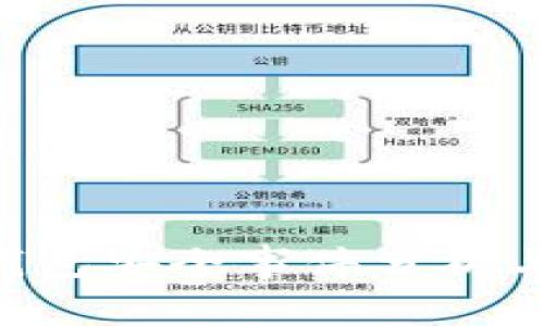 TokenPocket钱包安全事件分析与用户应对策略