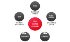 TPWallet 常见 bug 及解决方案