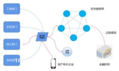 TPWallet：数字资产管理的新