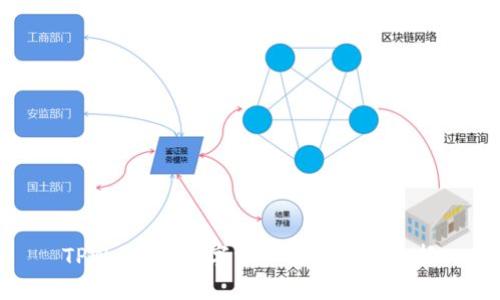 TPWallet：数字资产管理的新选择