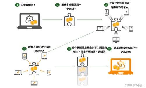: TPWallet使用指南：如何解决找不到TPWallet的问题