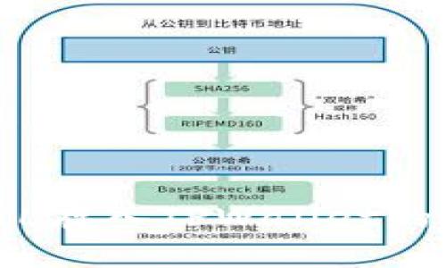 如何将FIL存入TPWallet的详细教程