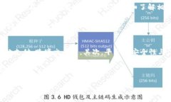 数字钱包的限额笔数解析