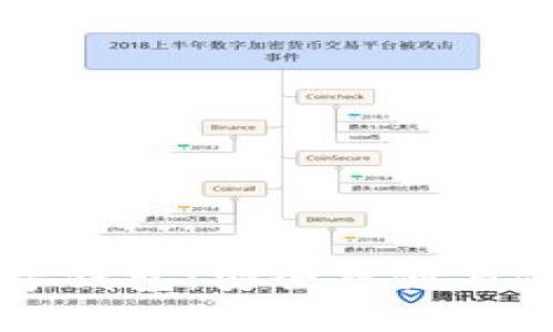 区块链上的数字钱包：安全存储与便捷交易的未来