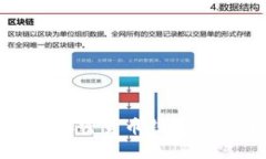 硬件数字加密货币钱包的