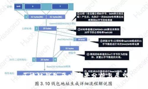 区块链钱包开发前景分析与展望