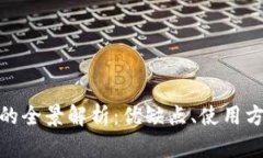 数字信用钱包的全景解析
