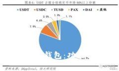 全面解析Abra加密钱包：功