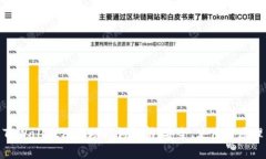 TPWallet及其助记词解析：安