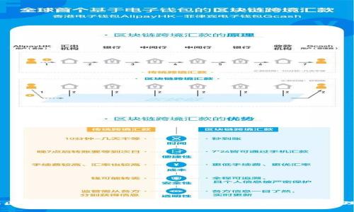 TBCC区块链超级钱包怎么玩：一站式数字资产管理指南