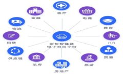 区块链钱包安全：保护你