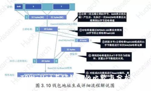 TPWallet与IT钱包的比较与分析