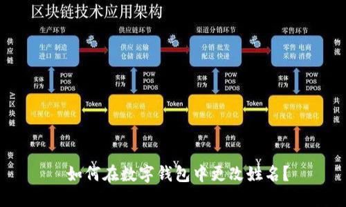  如何在数字钱包中更改姓名？