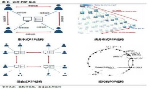 数字钱包充值话费退款全攻略