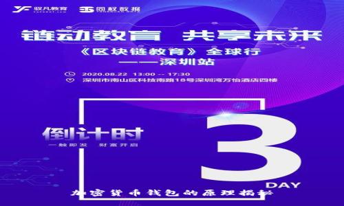 加密货币钱包的原理揭秘