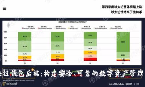 区块链钱包后端：构建安全、可靠的数字资产管理系统