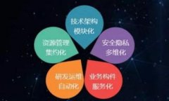 biao ti/biao ti数字钱包的选
