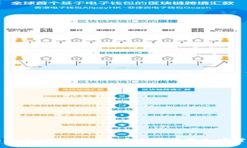 如何在TPWallet中安全地接收加密货币