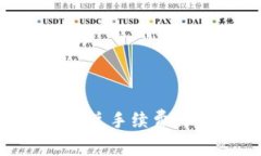 TokenPocket闪兑手续费详解与