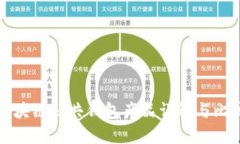 区块链公共钱包产品详解