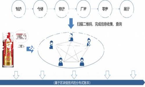 如何在TPWallet中查看和管理我的数字资产
TPWallet, 数字资产管理, 加密货币查看/guanjianci

随着数字货币的崛起，越来越多的用户开始使用TPWallet这一加密货币钱包来管理他们的数字资产。TPWallet以其安全、高效和用户友好的界面而受到广泛欢迎。本文将详细介绍如何在TPWallet中查看和管理您的数字资产，并探讨一些相关的问题，帮助您更好地利用这一工具。

1. 什么是TPWallet？
TPWallet是一款多链数字货币钱包，它支持多种主流和新兴的区块链，用户可以在一个平台上管理多种类型的加密资产。TPWallet不仅支持代币的存储、转移和交易，还提供了方便的界面让用户可以轻松查看他们的资产状况。此外，TPWallet还拥有去中心化交易所的功能，让用户可以直接在钱包中进行币种的兑换。用户只需下载并安装TPWallet，即可享受到安全快捷的数字资产管理体验。

2. 如何在TPWallet中查看我的币？
在TPWallet中查看您的数字资产非常简单。以下是一步一步的详细指导：
首先，确保您已经下载并安装了TPWallet，并创建了一个账户。打开TPWallet应用后，您将会看到首页的资产列表。在这个列表中，您可以快速查看您的所有币种和相应的余额。
如果您在钱包中已经添加了多个币种，但在主界面上没有看到某些币种，您可能需要手动添加它们。点击“添加资产”按钮，输入您想要查看的币种名称或合约地址，然后确认添加即可。
此外，您还可以通过点击某个特定币种来查看该币种的详细信息，包括交易历史、代币合约信息以及当前市场价格等，这些信息将帮助您对自己的资产进行更好的管理。

3. TPWallet的安全性如何？
安全性是任何加密货币钱包的重要考量因素。TPWallet采取了一系列安全措施来保护用户的数字资产。它采用了多层安全架构，包括但不限于以下几点：
首先，TPWallet的助记词和私钥都存储在本地，而不是服务器上。这意味着即使TPWallet的服务器遭到攻击，用户的资产也不会因此受到影响。
其次，TPWallet支持指纹识别和密码保护等多重认证手段，使得即使手机被盗也不容易被他人访问。此外，钱包内的资金移动需要用户的明确授权，这为用户的资产提供了额外的保障。
最后，TPWallet定期进行安全审计和软件更新，以确保应用的安全性和稳定性范畴，及时修复已知的安全漏洞。总的来说，TPWallet在安全性方面的表现是值得信赖的，但用户仍然需要保持警惕，定期备份助记词，并设置复杂的密码。

4. TPWallet将如何影响未来的数字货币使用？
随着加密货币市场的进一步发展，数字资产的使用将会变得越来越普遍。TPWallet作为一个强大的数字资产钱包，将在这一过程中发挥重要的作用。用户可以更加方便地管理各种数字资产，随时随地进行交易和交换。
首先，TPWallet将助力更多人参与到区块链和加密货币的应用场景中。通过的界面和便捷的功能，越来越多的非技术背景用户也能够轻松接触和使用加密货币，为数字经济的发展增添新的动力。
其次，TPWallet将推动去中心化金融（DeFi）和NFT等新兴领域的快速发展。随着用户对这些新兴概念的认识加深，TPWallet可能会不断更新其功能和服务，来适应市场需求的变化，帮助用户在数字资产投资中做出更明智的决策。
最后，TPWallet还可能与其他区块链和金融服务进行更紧密的结合，创造出更多的使用场景，丰富用户的体验。未来，用户在使用TPWallet的过程中，将不仅局限于资产管理，还可能涉及到借贷、交易、投资等多种服务。总体而言，TPWallet将为用户提供一个全方位的数字资产管理生态系统。

希望本文对您了解和使用TPWallet有所帮助！如果您还有其他相关问题，欢迎随时咨询！