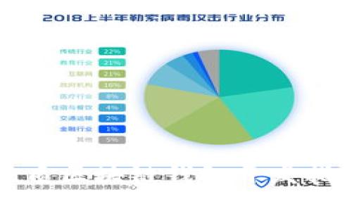 优质区块链钱包开发指南