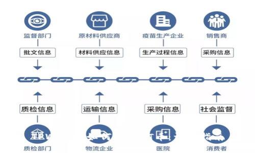 TPWallet如何充值HT币：详细指南