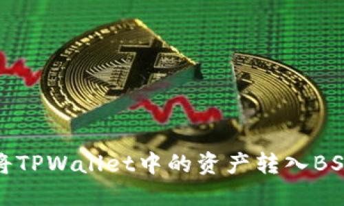 如何将TPWallet中的资产转入BSC网络