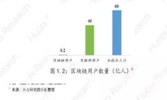 数字钱包暂停部分交易：