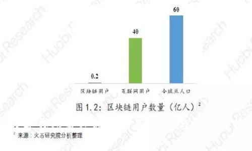 数字钱包暂停部分交易：原因与影响解析