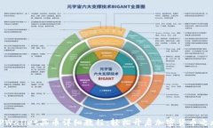 TPWallet买币详细教程：轻松