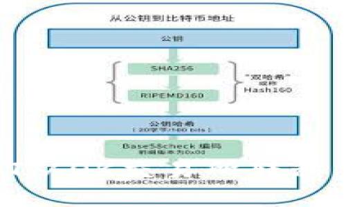 如何将USDT从OK交易所转移至TPWallet